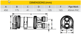 Davey Celsior Spa Bath Pumps - C270 Series - Supercedes XS250 XS300 / HB HD - 1.25HP - Heater and Spa Parts