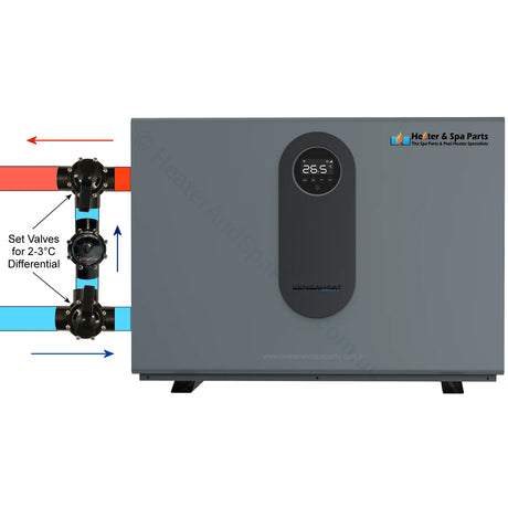 Sensaheat Pi+ (Plus) Premium Quiet Spa & Pool Heat Pumps - With Wifi 9Kw / 13Kw 17Kw 21Kw 28Kw 35Kw