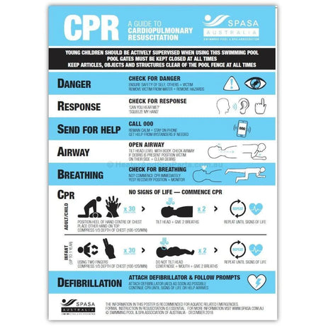 Cpr Chart For Pools And Spas Pool & Spa