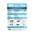 CPR Resuscitation Chart
