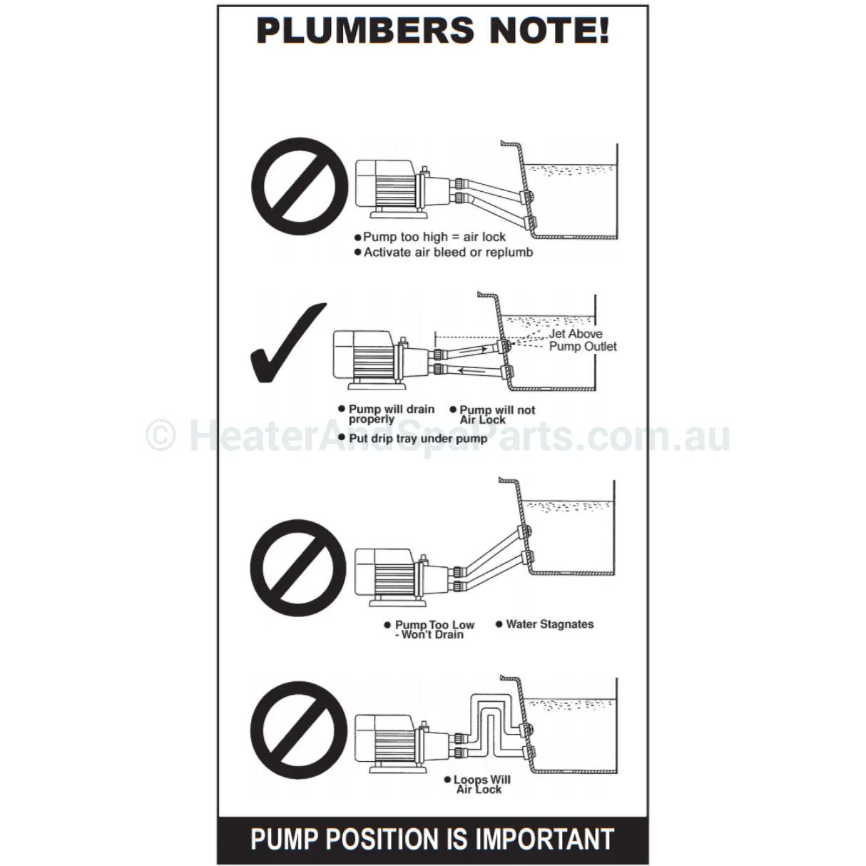 Davey Celsior Spa Bath Pumps - C270 Series - Supercedes XS250 XS300 / HB HD - 1.25HP - Heater and Spa Parts