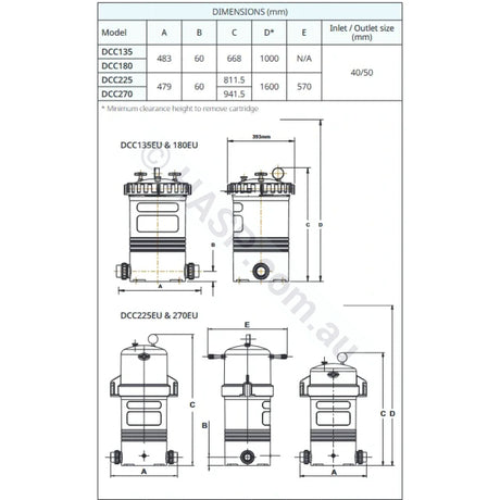Davey CrystalClear ER (2026+) Cartridge Filter
