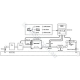 Davey EcoSpa Salt Water Brominator and Spare Parts - No Longer Available - Heater and Spa Parts