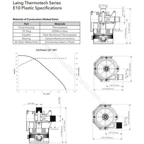 E10 Spa Circulation Pump - Itt Laing Xylem Goulds Thermotech Also Jacuzzi / Filtration Pumps