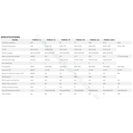 Evoheat Force Heat Pumps - I9 I12 I17 I19 I24 I28-3