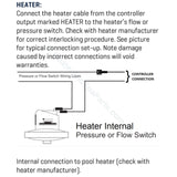 Gas Heater Run-on Controller - Cooldown Mode - Dontek H5RO - Heater and Spa Parts