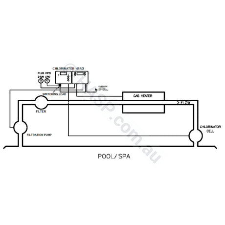 Gas Heater Run-on Controller - Cooldown Mode - Dontek H5RO - Heater and Spa Parts