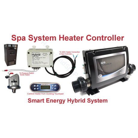 Hybrid Universal Pool Heater Control Module - Smart Energy Hybrid System - Heater and Spa Parts