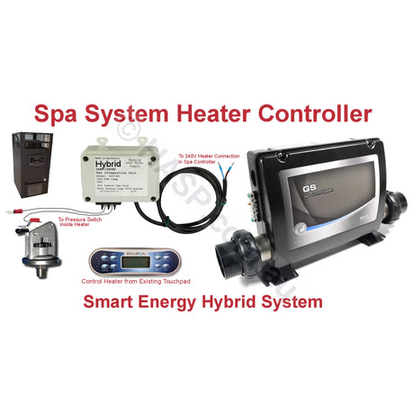 Hybrid Universal Pool Heater Control Module - Smart Energy Hybrid System - Heater and Spa Parts