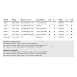 Gecko Aeware In.ye-5 3.0Kw Controller Control Systems
