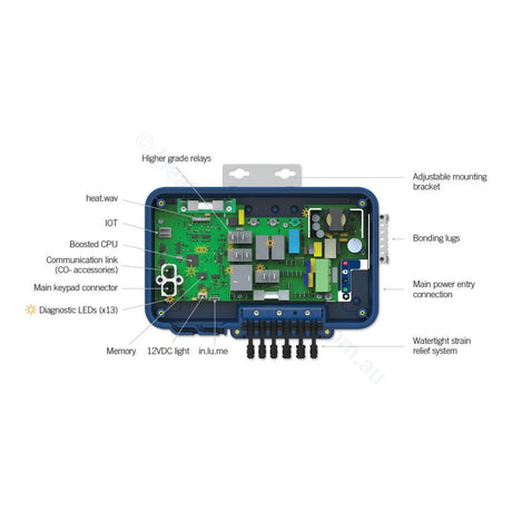 Gecko Aeware in.yj Spa Control System - Heater and Spa Parts