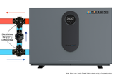 Sensaheat Tdx Top Discharge Heat Pump