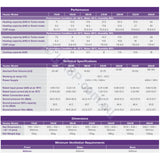 Henden Elevate Inverter Heat Pumps