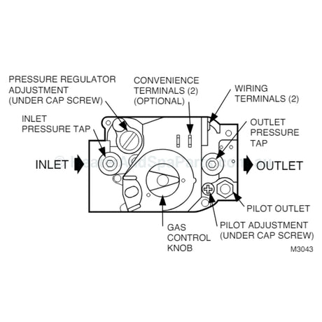 Hurlcon Astralpool Gas Valve 3/4’ - Hinrg Jandy Zodiac And Others Gas Heater Parts