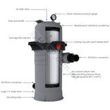 Madimack Elite Clear Cartridge Filters - 100sqft 150sqft 200sqft