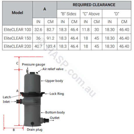 Madimack Elite Clear Cartridge Filters - 100sqft 150sqft 200sqft