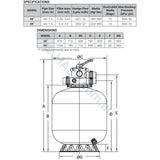 Madimack EliteClear Media / Sand Filter - 25’’ 28’’