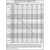 Madimack Invereco Pool Heat Pumps