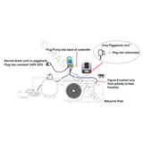 Madimack MJ Box Pump Controller - Heat Demand Controller Pool & Spa