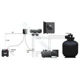 Madimack pH Doser Add-on - for Inverchlor