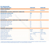 Zodiac ZS500 Heat Pump - 15kW & 20kW - Heater and Spa Parts