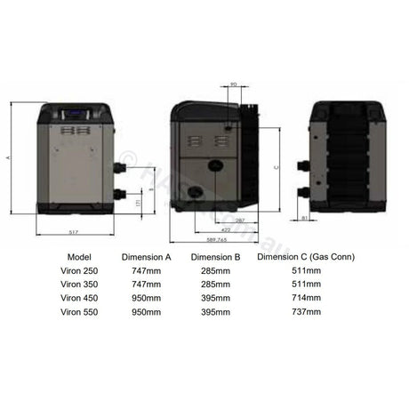 Astralpool Viron eVo 350 Gas Pool & Spa Heater - Natural Gas or LPG - Vic Only - Heater and Spa Parts