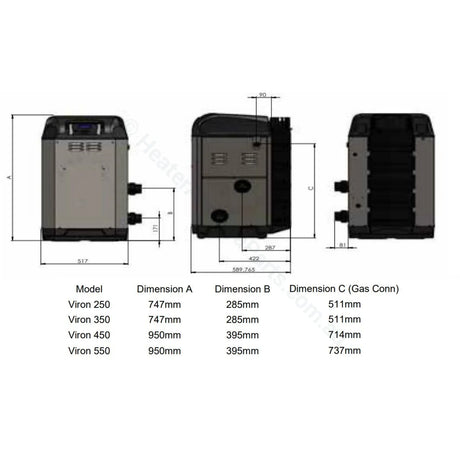 Astralpool Viron eVo 450 Gas Pool & Spa Heater - Natural Gas or LPG - Vic Only - Heater and Spa Parts