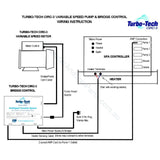 CSN Turbo-Tech Circ-3 Variable Speed Spa Pump with Bridge Control - Heater and Spa Parts