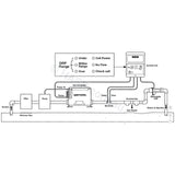 Davey EcoSpa Salt Water Brominator and Spare Parts - No Longer Available - Heater and Spa Parts