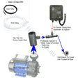 Ozone Installation Kit - Retrofit Kit