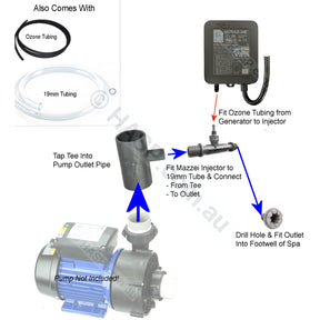 Ozone Installation Kit - Retrofit Kit