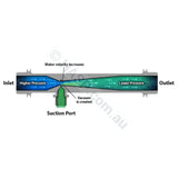 Ozone Venturi Injector Aka Mazzei Barb - Fits Most Spas