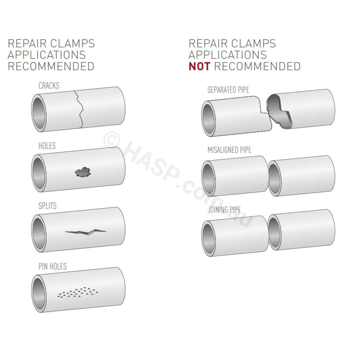 Pipe Repair Sleeve - Dura Stainless Steel Clamp - 59-67mm - Heater and Spa Parts
