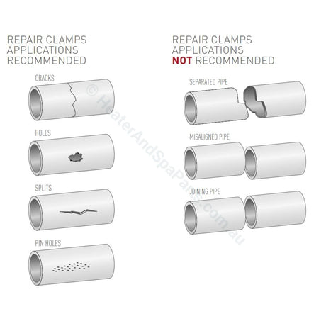 Pipe Repair Sleeve - Dura Stainless Steel Clamp - 59-67mm - Heater and Spa Parts
