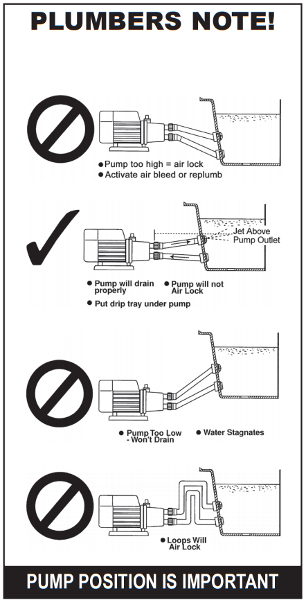 Davey Celsior Spa Bath Pumps - C270 Series - Supercedes XS250 XS300 / HB HD - 1.25HP - Heater and Spa Parts