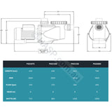 Reltech Pureswim Single Speed Pool Pumps - Gen 3 - Astral & Hurlcon Retrofits
