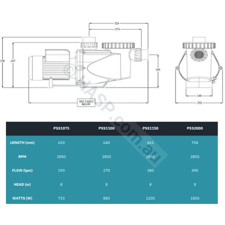 Reltech Pureswim Single Speed Pool Pumps - Gen 3 - Astral & Hurlcon Retrofits