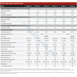 Rheem Pool & Spa Heat Pumps - Inverter Series