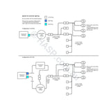 Rising Dragon 4 x Wire Spa Lighting Transformer