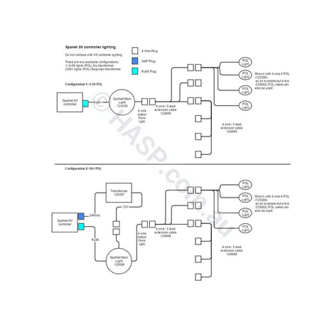 Rising Dragon 4 x Wire Spa Lighting Transformer