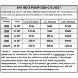 Sensaheat Es Series Spa & Pool Heat Pumps - With Wifi