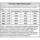 Sensaheat Es Series Spa & Pool Heat Pumps - With Wifi