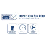 Sensa-Heat Premium Silent Spa & Pool Heat Pumps - 9kW / 13kW / 17kW / 21kW / 28kW with WiFi - Heater and Spa Parts
