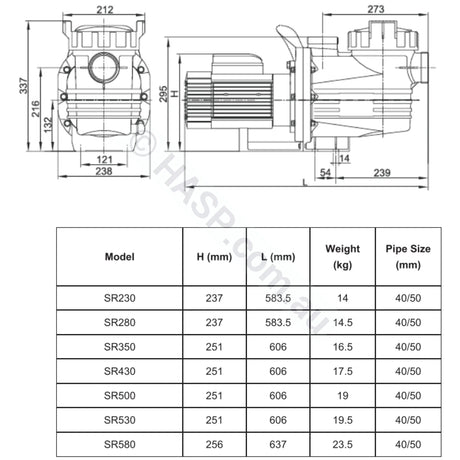 Sensapool SR230 1.0hp - Astralpool E230 Retrofit