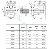 Sensapool SR280 1.2hp - Astralpool CTX 280 Retrofit - also Hurlcon CX 240 / TX 1.0