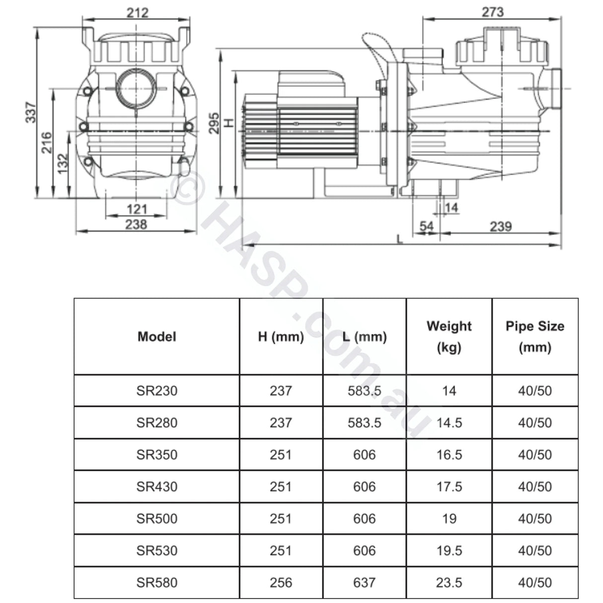 Sensapool SR230 1.0hp - Astralpool E230 Retrofit