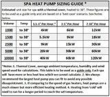 Sensaheat Es Series Spa & Pool Heat Pumps - With Wifi