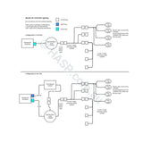 Zodiac Hose Pack 10 Generic W20010