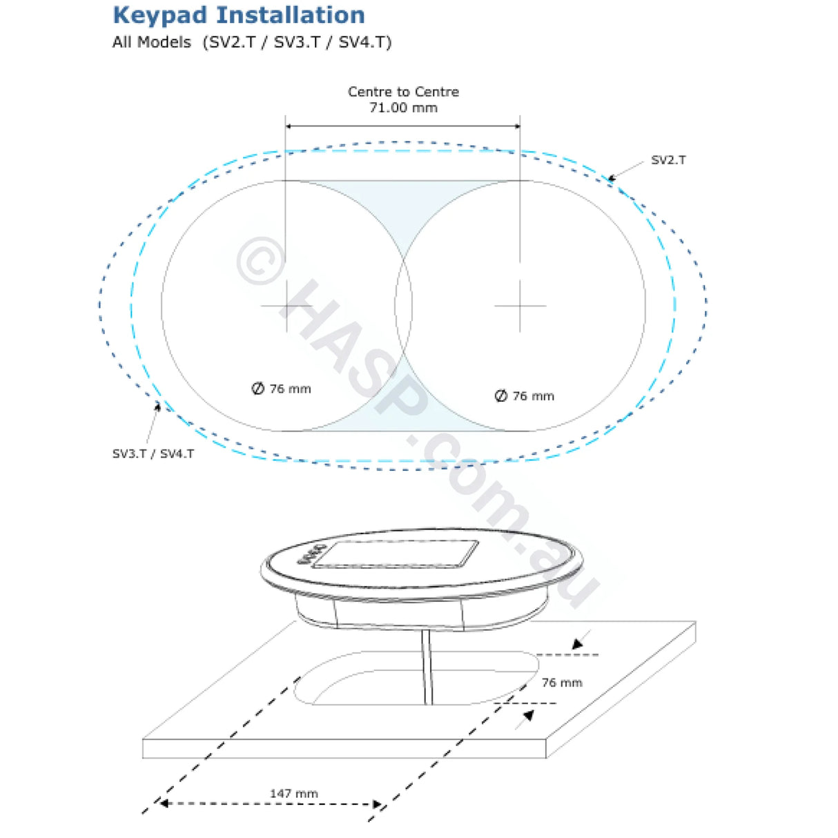 Spanet XS2000 SV Style Touchpad and Overlay