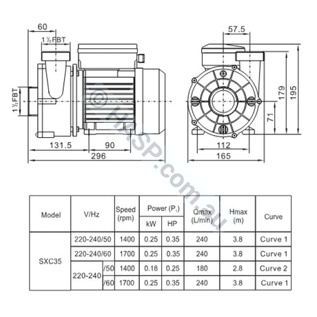 SXC35 Spa Circulation Pump - end view